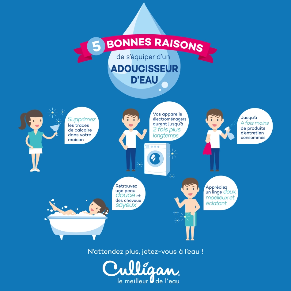 5-bonnes-raisons-installation-adoucisseur 5 bonnes raisons d'installer un adoucisseur