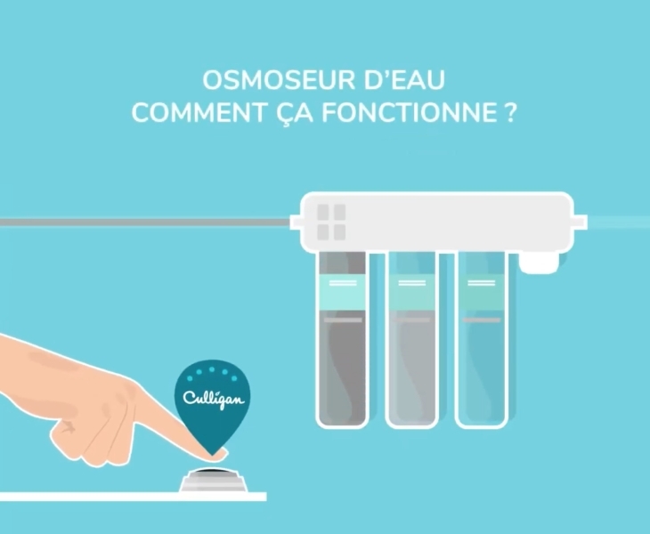 Comment fonctionne un osmoseur d'eau